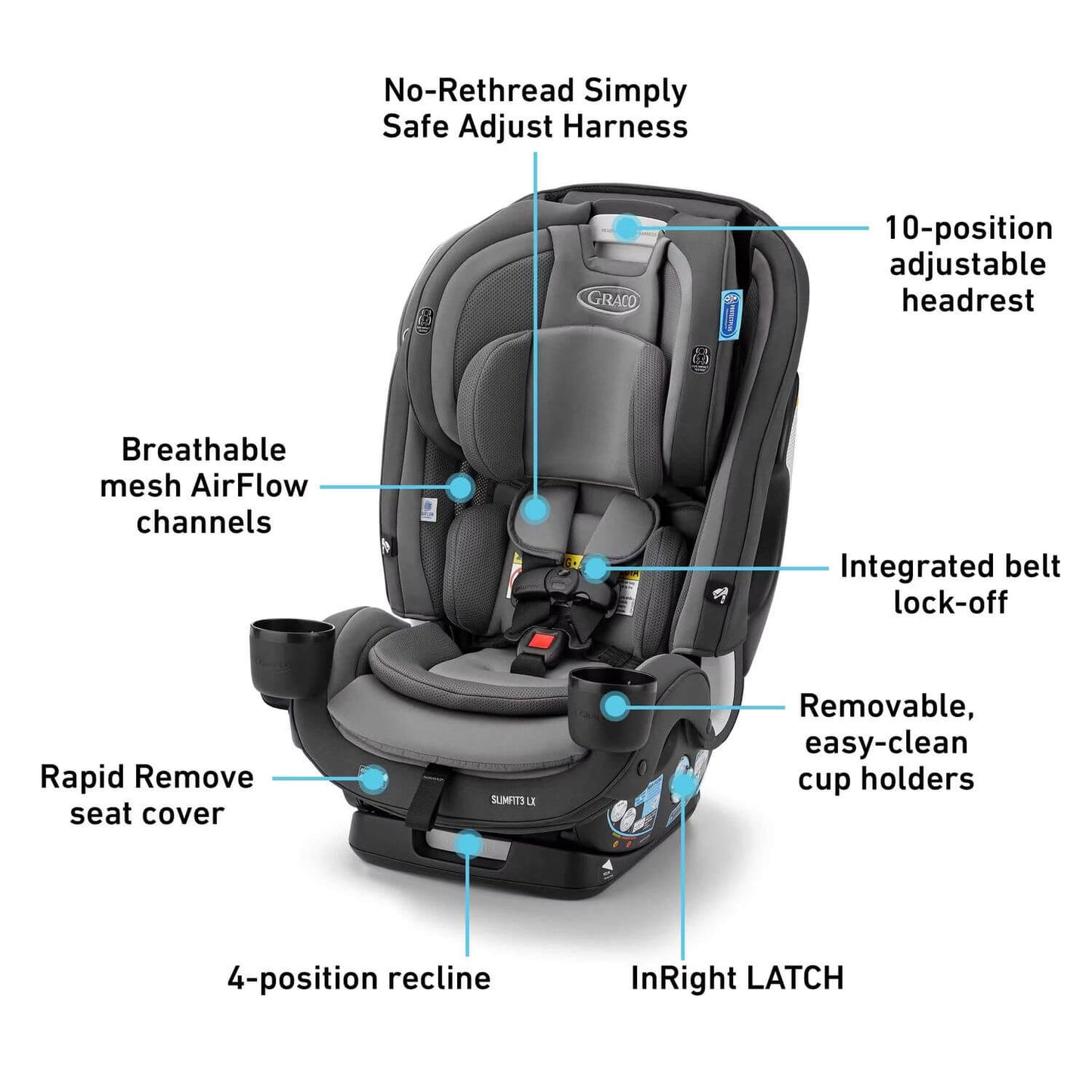 Graco SlimFit3 LX