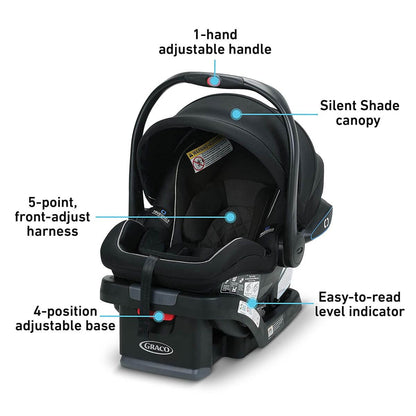 Graco SnugRide SnugLock 35 LX with TrueShield
