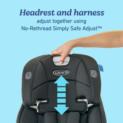 Graco Tranzitions 3 in 1 Harness Booster