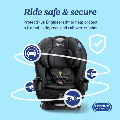 Graco TrioGrow SnugLock 3 in 1