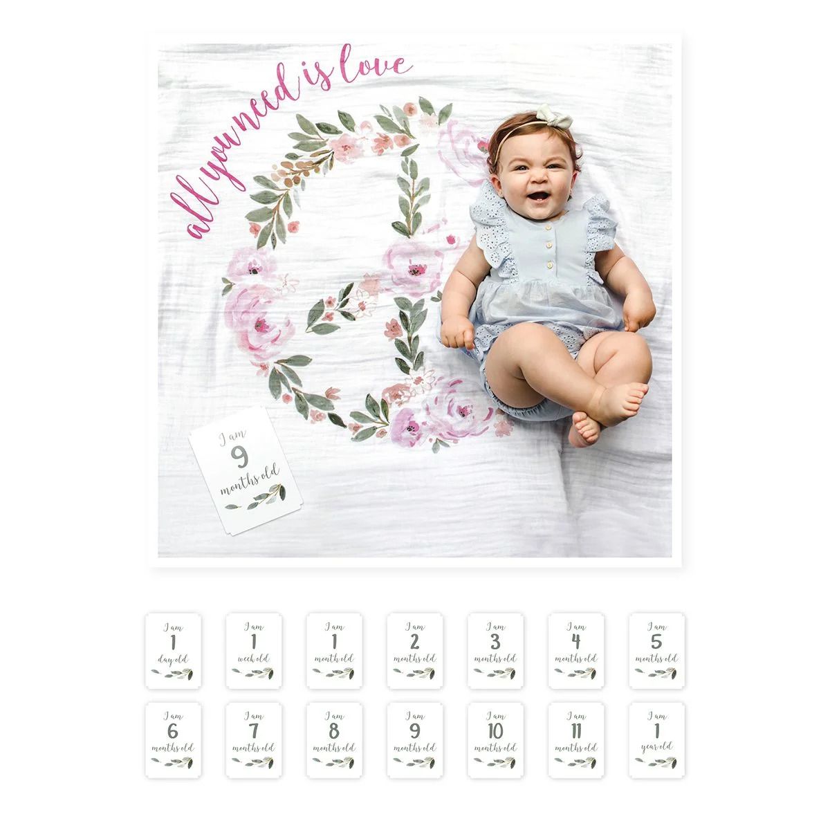 Lulujo Baby’s First Year Milestone Cards and Blanket Set