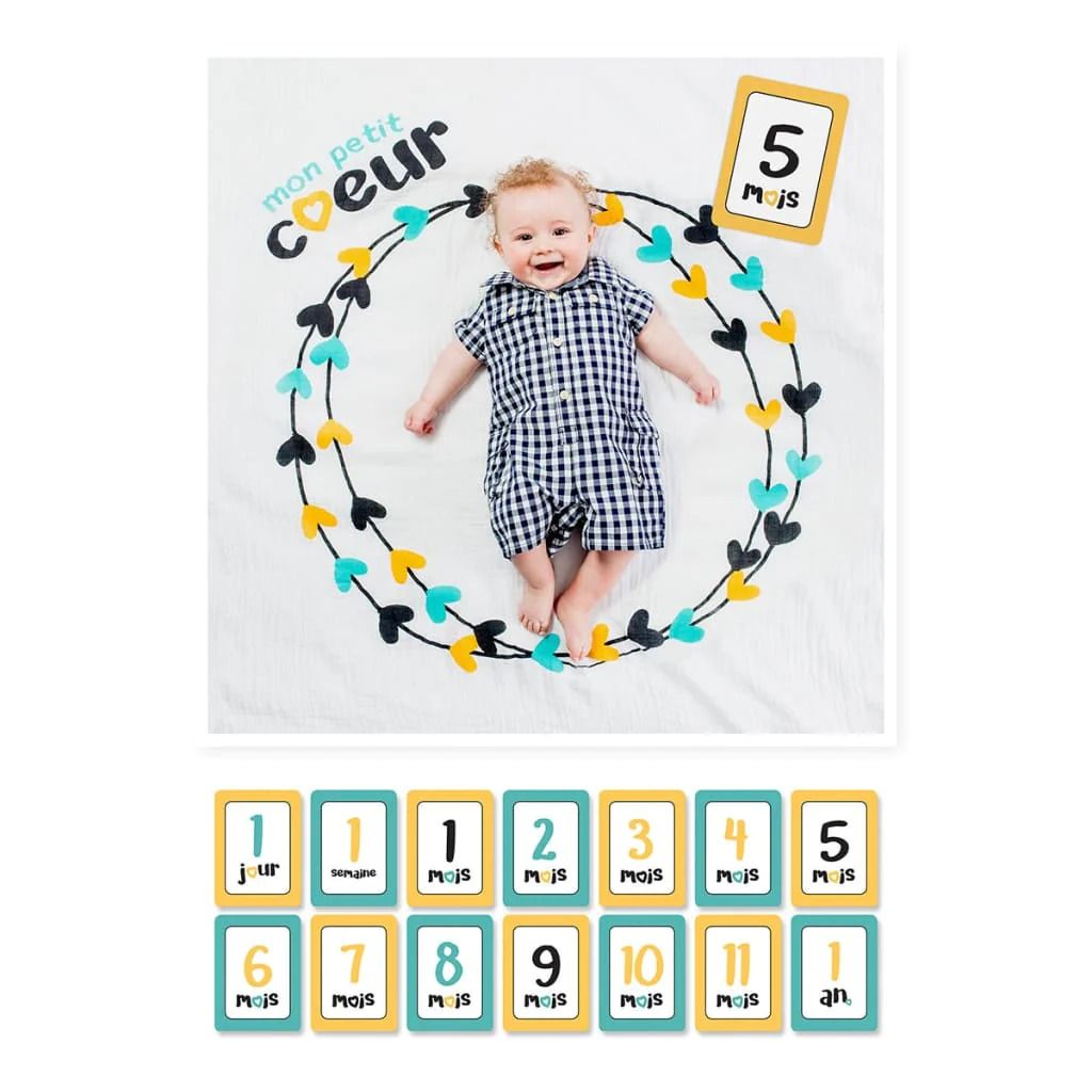 Lulujo Baby’s First Year Milestone Cards and Blanket Set