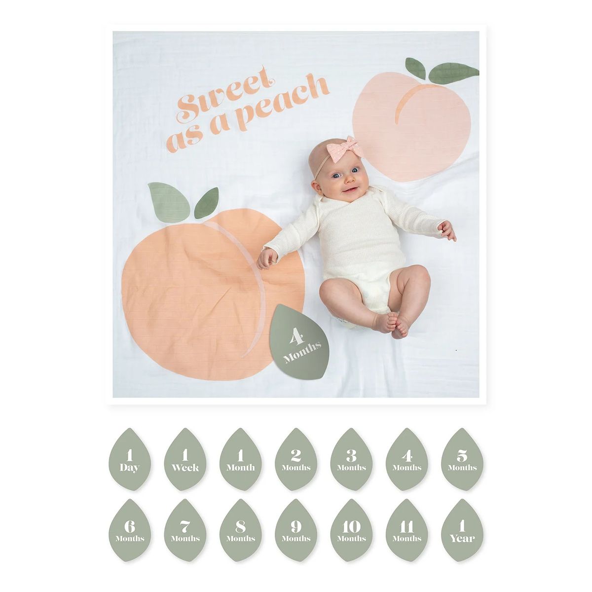 Lulujo Baby’s First Year Milestone Cards and Blanket Set