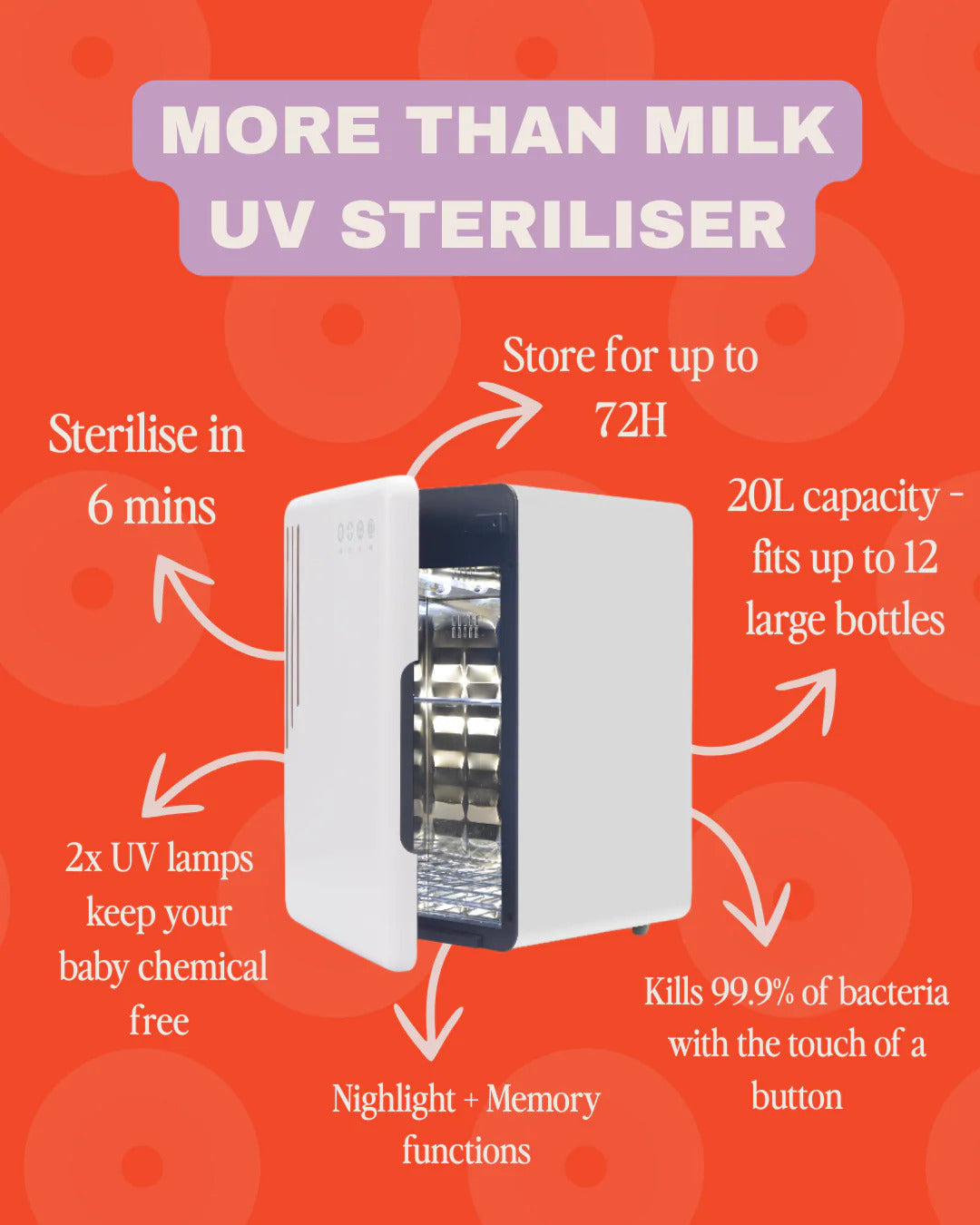 More than Milk UV Steriliser