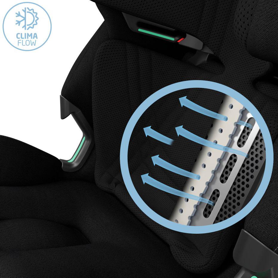 Maxi Cosi Emerald 360 Pro with Slidetech