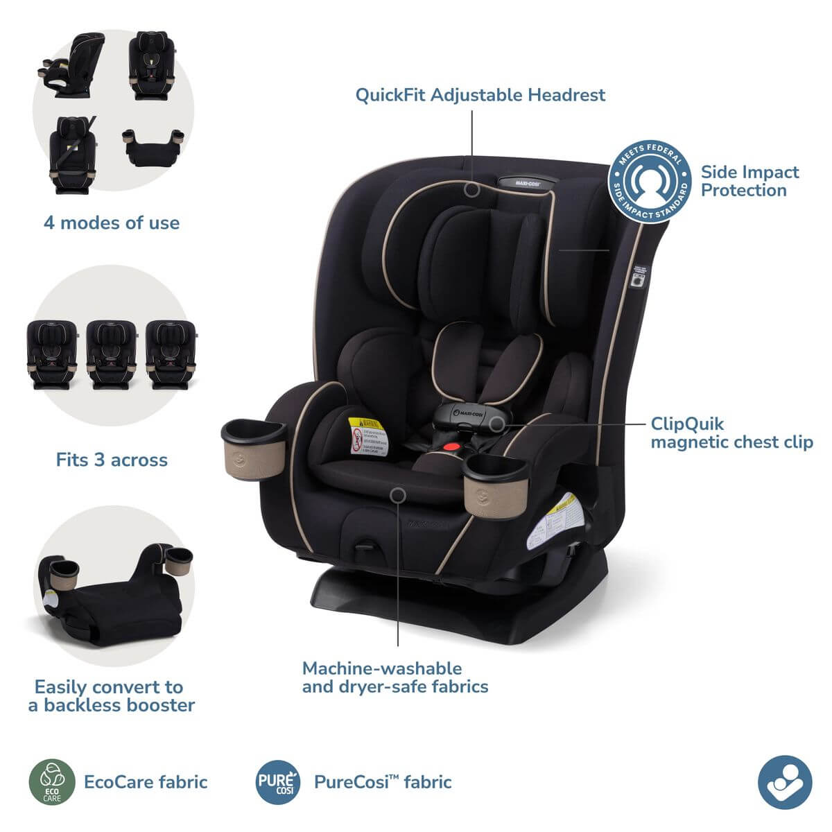 Maxi Cosi Kani 4-In-1
