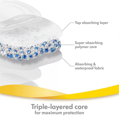 Medela Disposable Nursing Pad 60pk