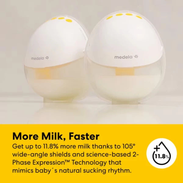 Medela Motion In-Bra Wearable Breast Pump – Double Electric
