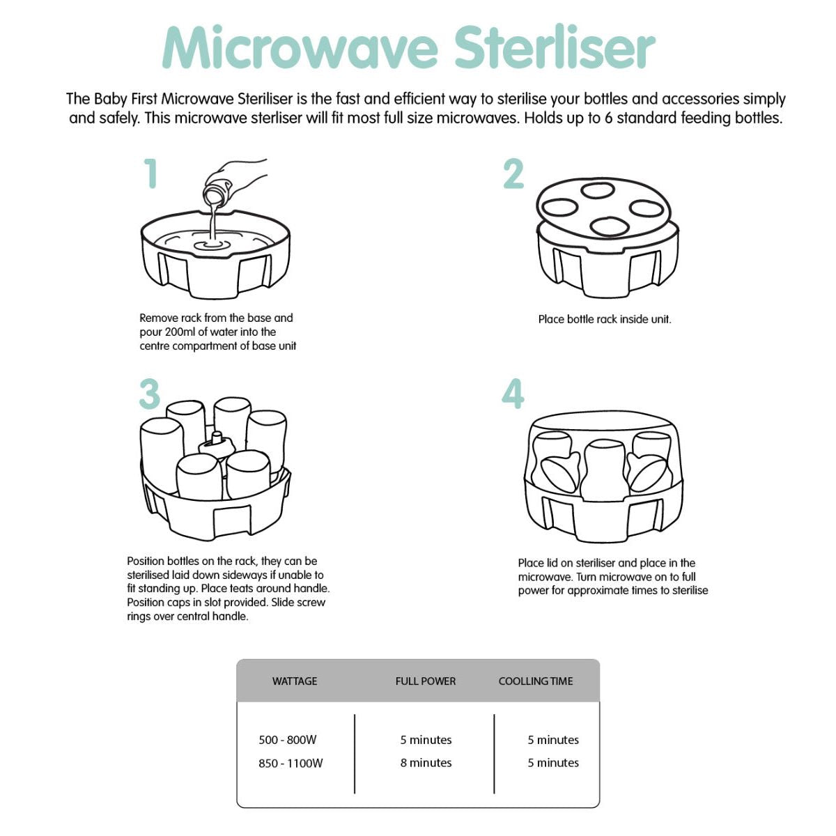 Baby First Microwave Steriliser