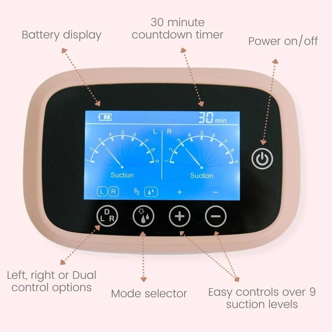 Milkbar Advanced Flow - Double Electric Breast Pump