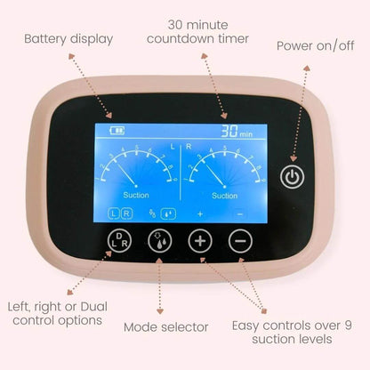 Milkbar Advanced Flow - Double Electric Breast Pump