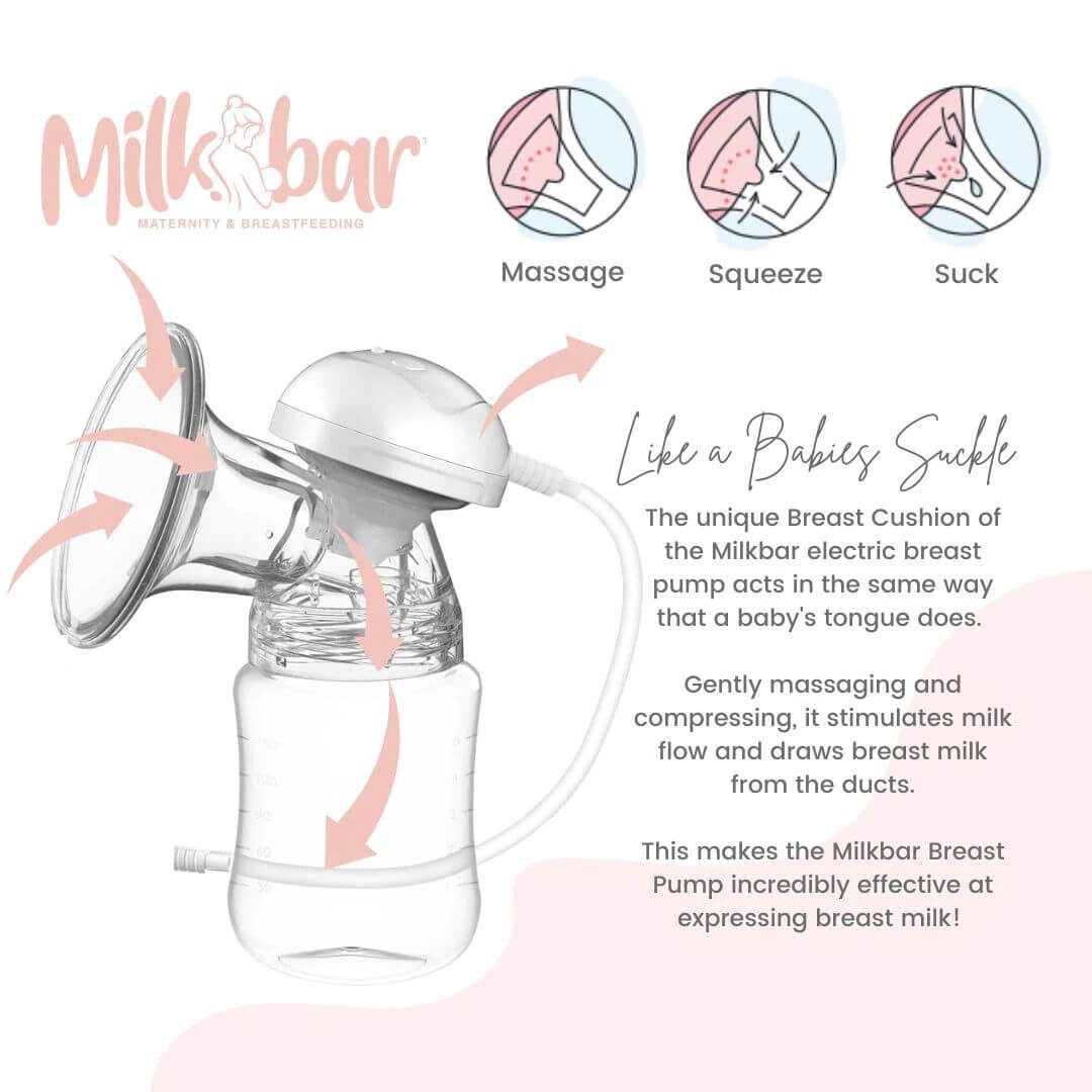 Milkbar Advanced Flow - Double Electric Breast Pump