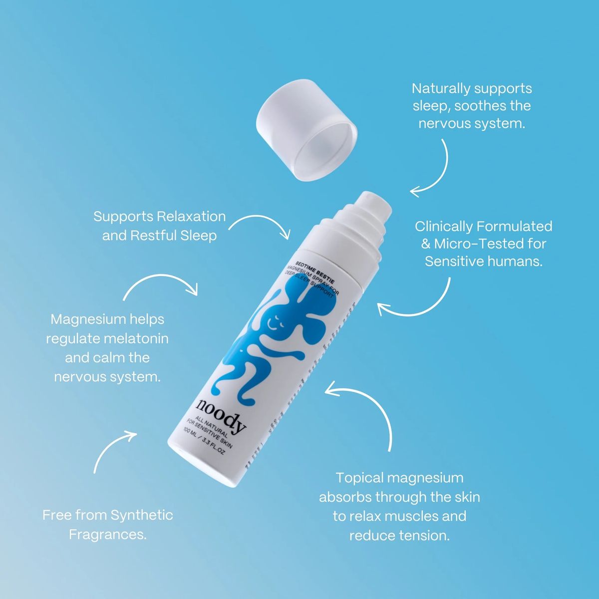 Noody Bedtime Bestie - Magnesium Sleep Support Spray 100ml