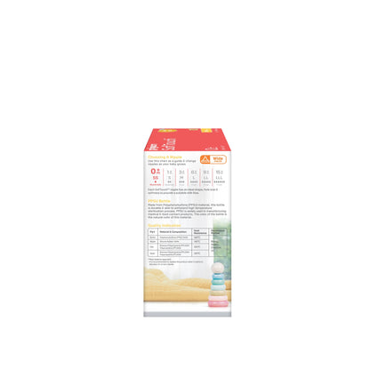 Piegon SofTouch™ Wide Neck Bottle PPSU - Twin Pack
