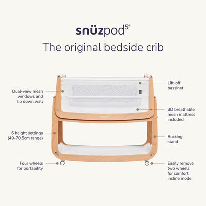SnuzPod5 Bedside Bassinet Bundle