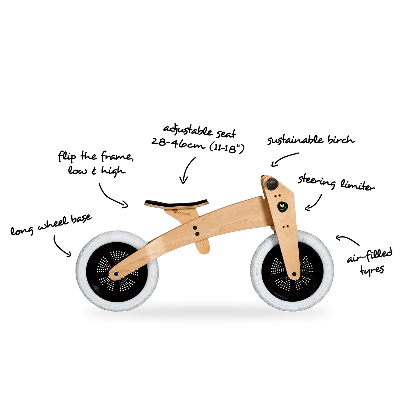 Wishbone Bike 3-in-1 Pangolin