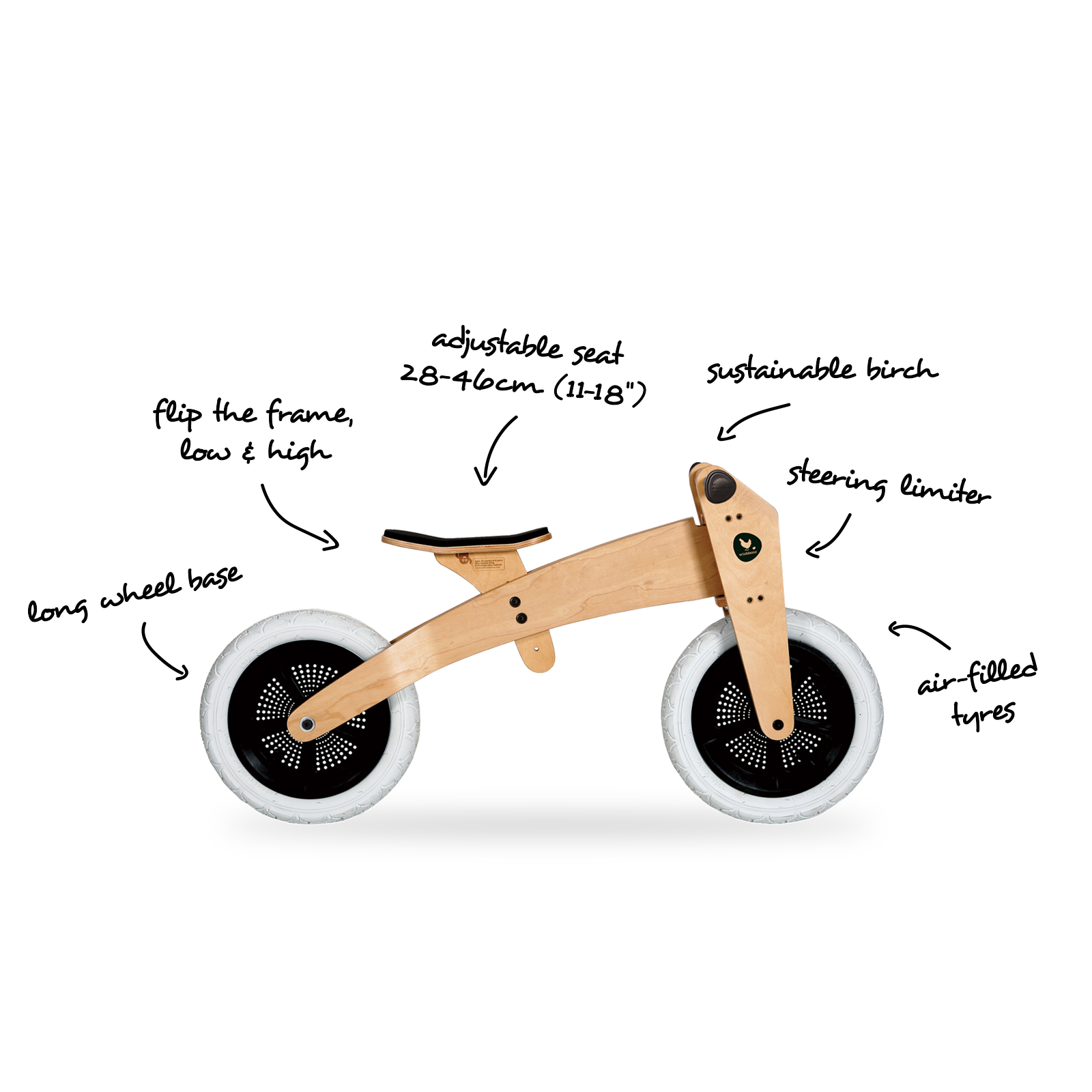 Wishbone Bike 3-in-1 Pangolin
