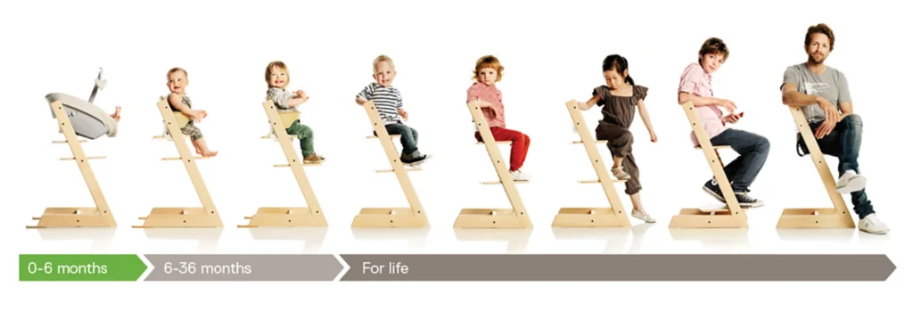 Stokke high chair nz 2025