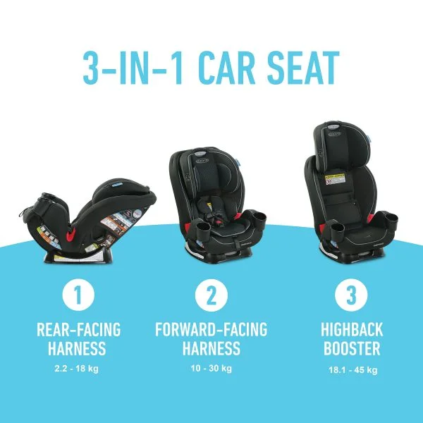 Graco TrioGrow SnugLock 3 in 1 Baby On The Move