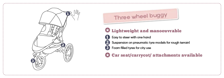 Different types deals of buggies
