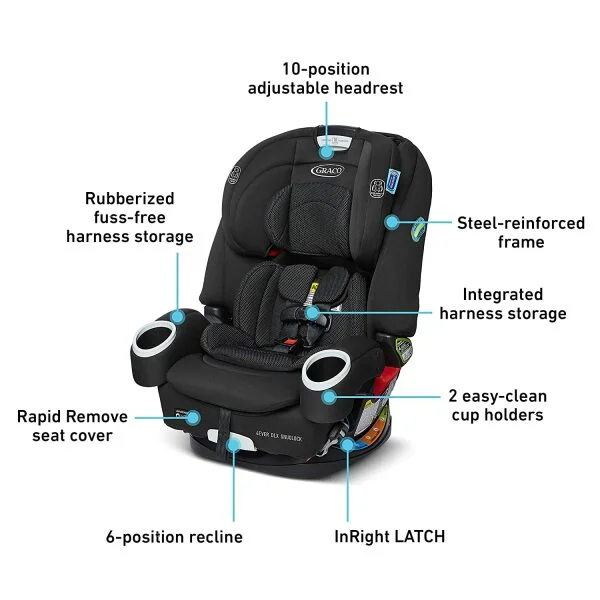 Graco Slimfit 3 in 1 Car Seat -Slim & Comfy Design Saves Space in