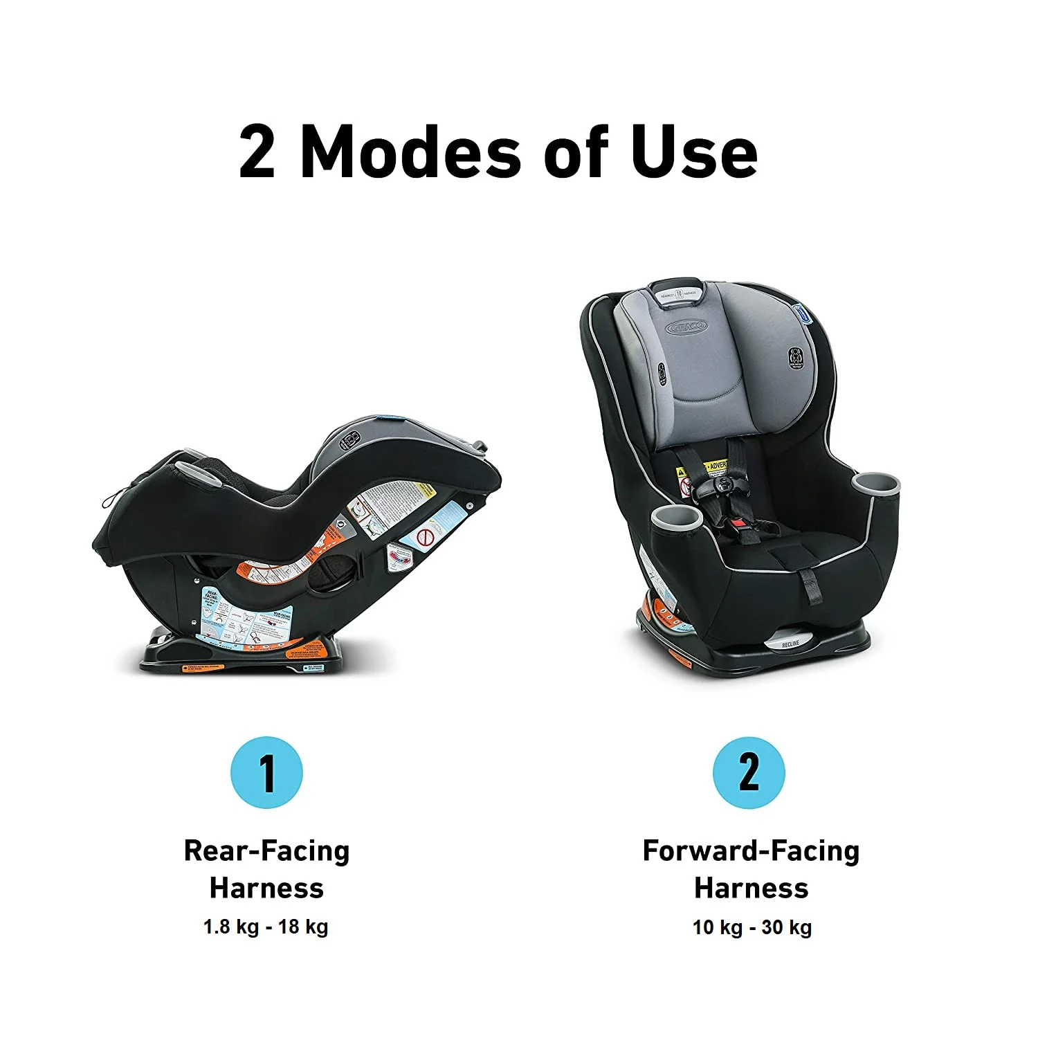 Graco car seat age guide online