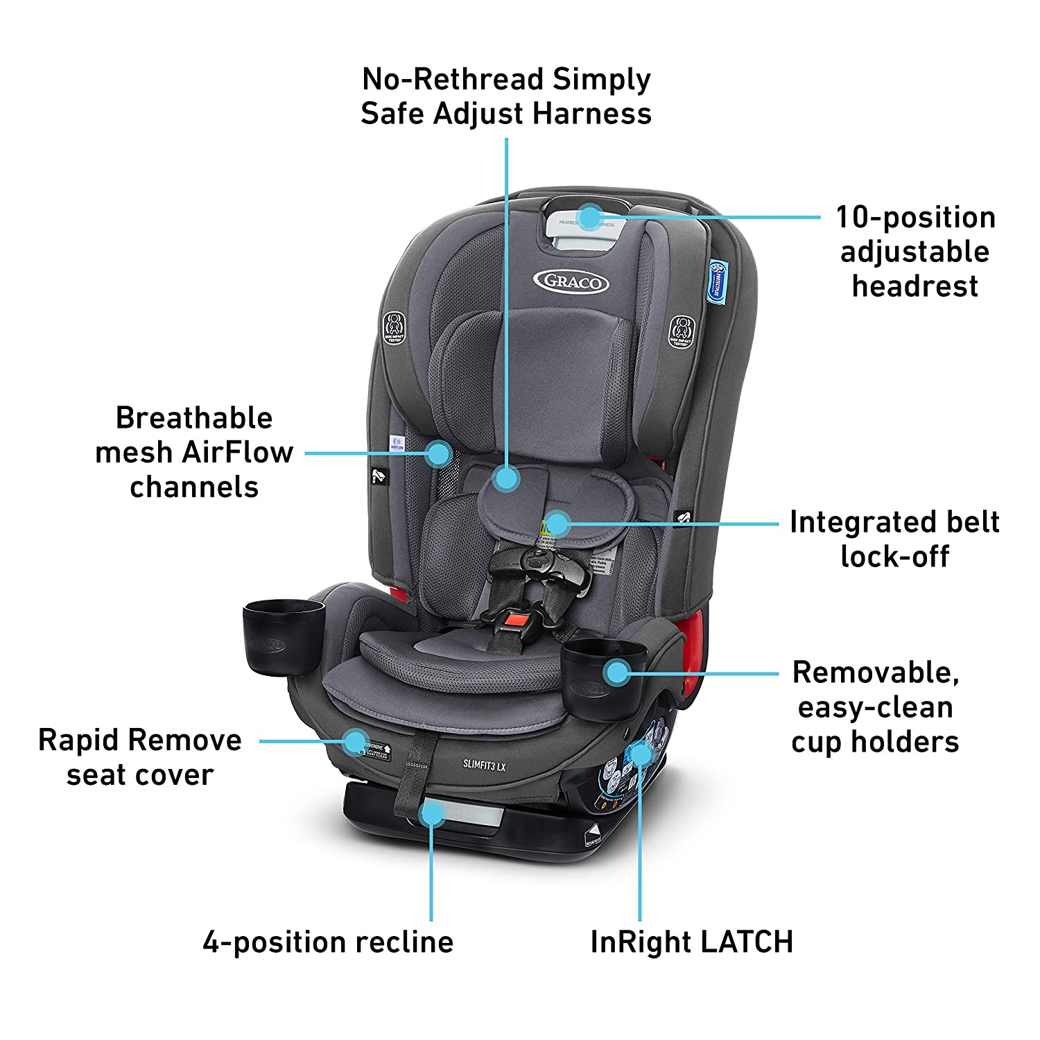 Graco Slimfit3 Lx All In One Car Seat