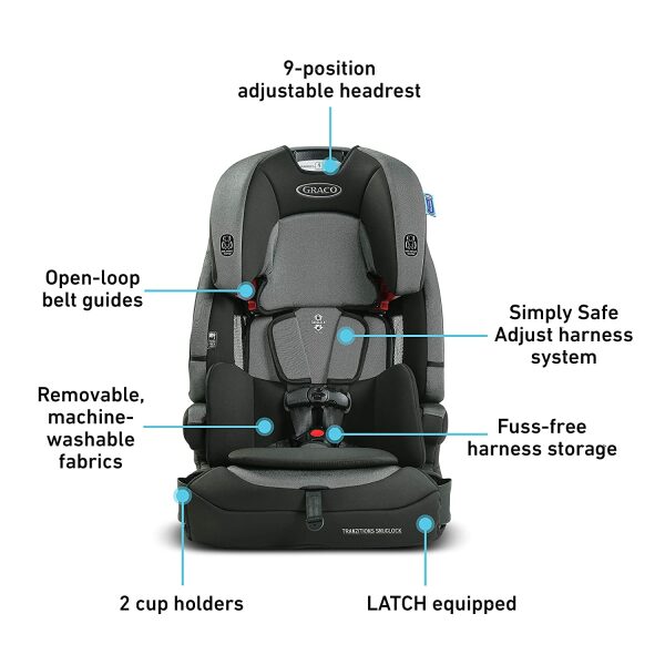Graco Tranzitions SnugLock HIRE ONLY Baby On The Move