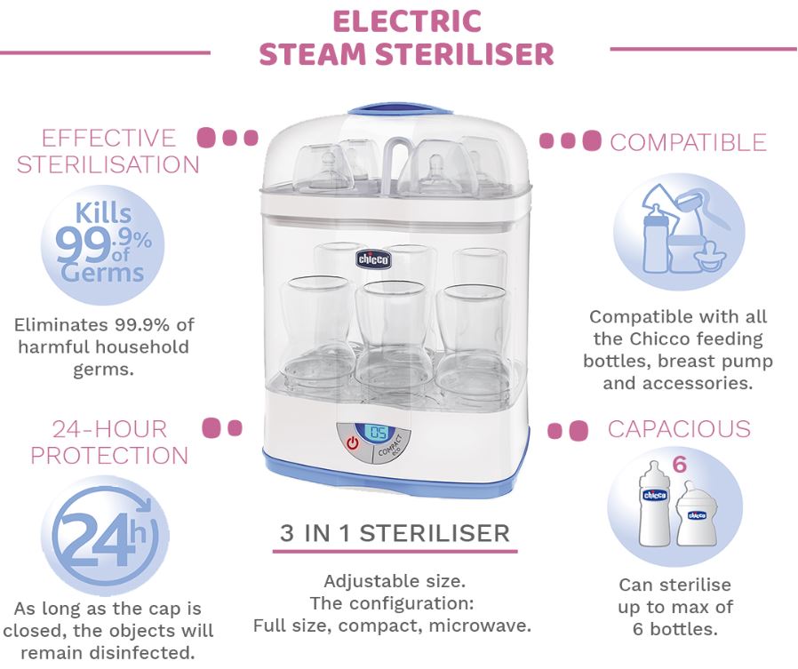 EZINE Chicco SterilNatural 3en1 Stérilisateur Biberon électrique - EZINE