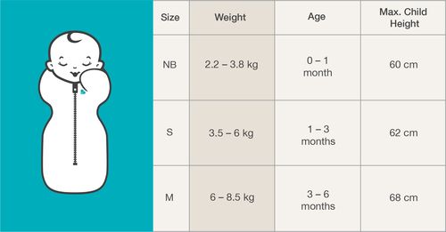 Stage_1_-_Size_Guide