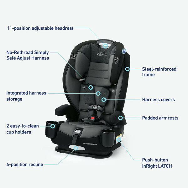 Graco Nautilus® SnugLock® Grow™ 3in1 Baby On The Move