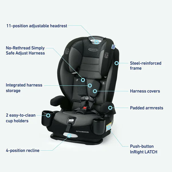 Graco nautilus height and weight deals