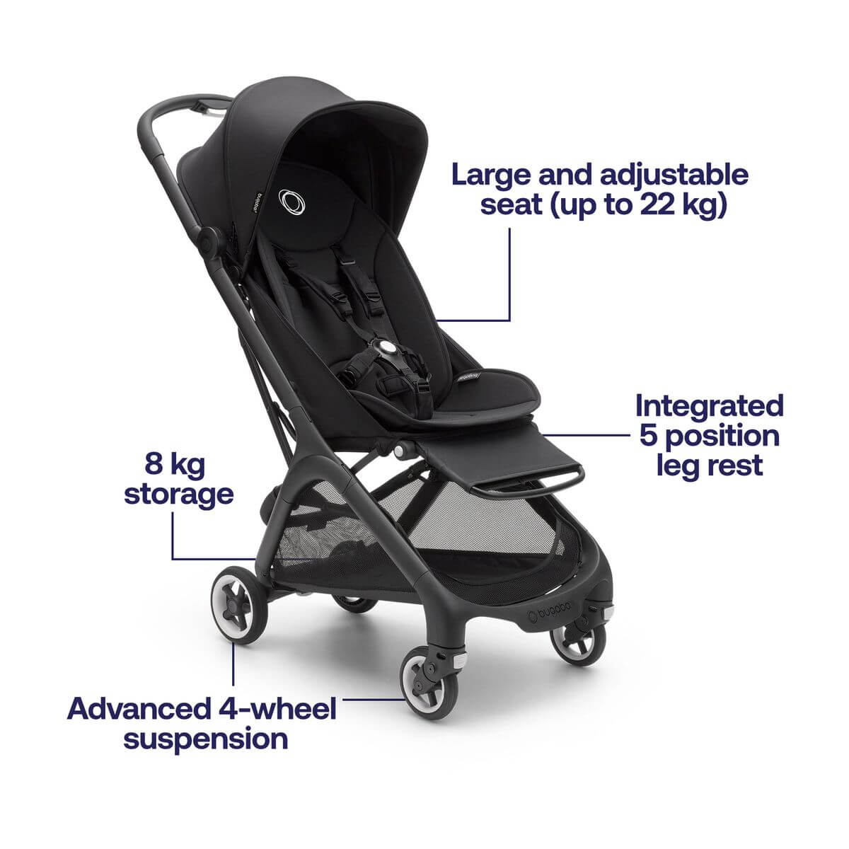bugaboo-butterfly-black-feats