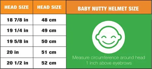 Nutcase helmet 2025 size