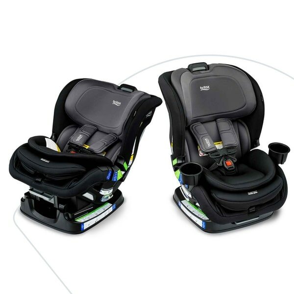 Britax twe fit list online